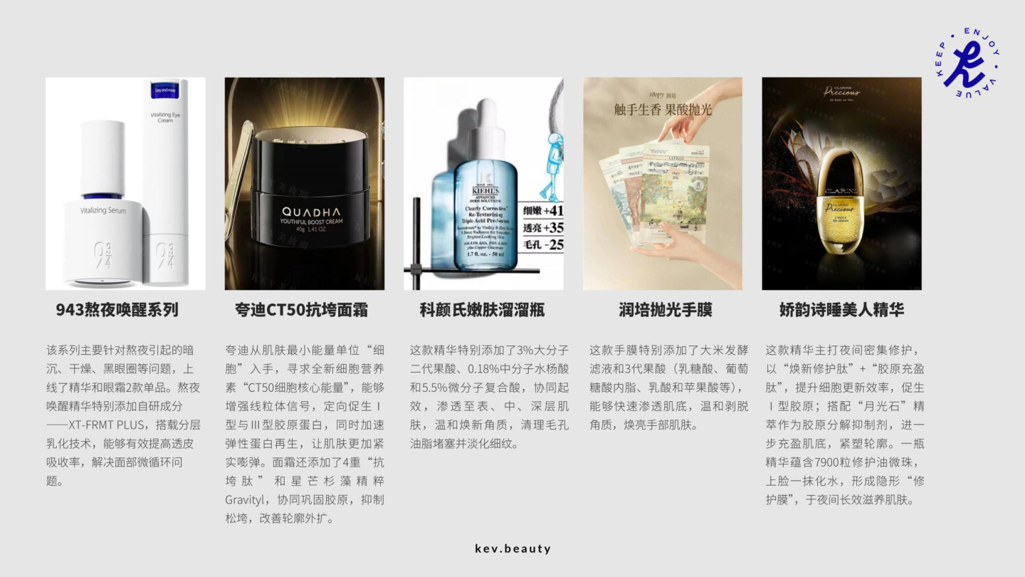 报告页面62
