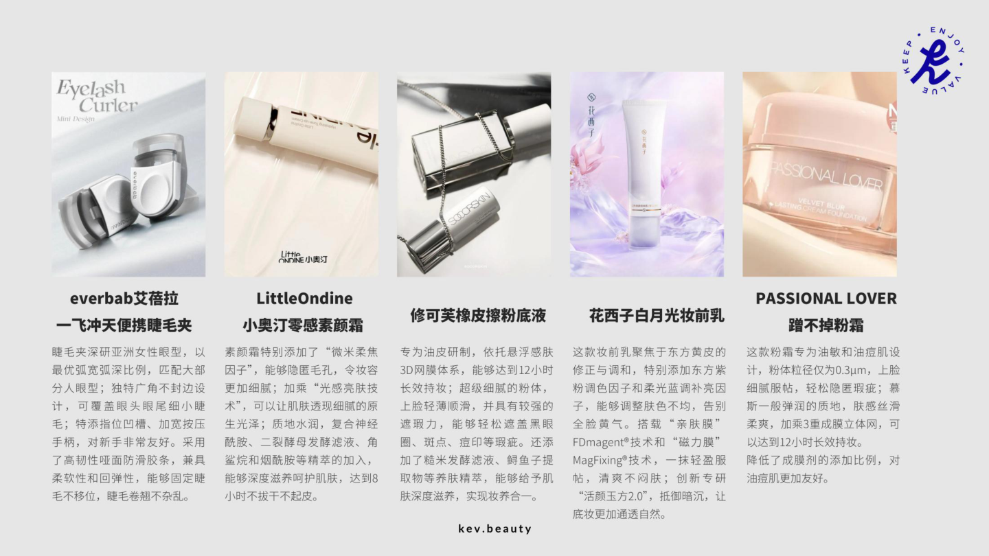 报告页面63