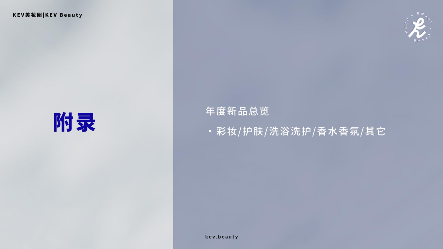 报告页面72