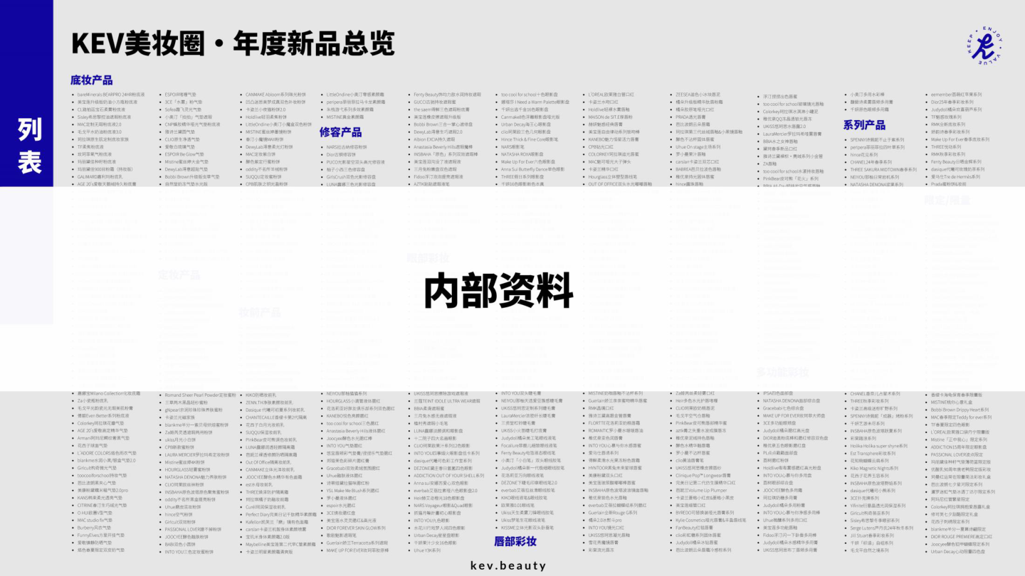 报告页面73