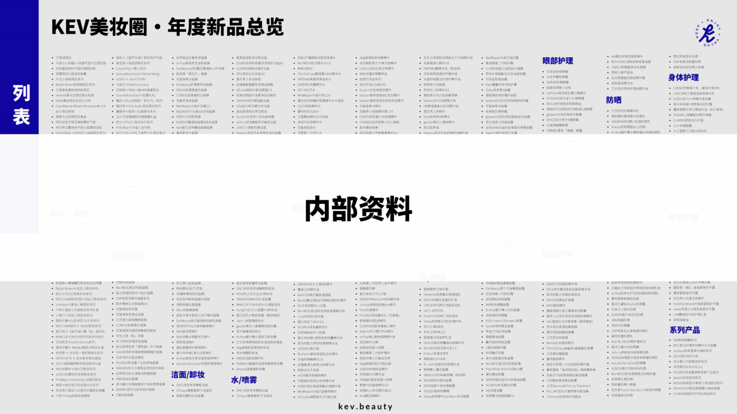报告页面74