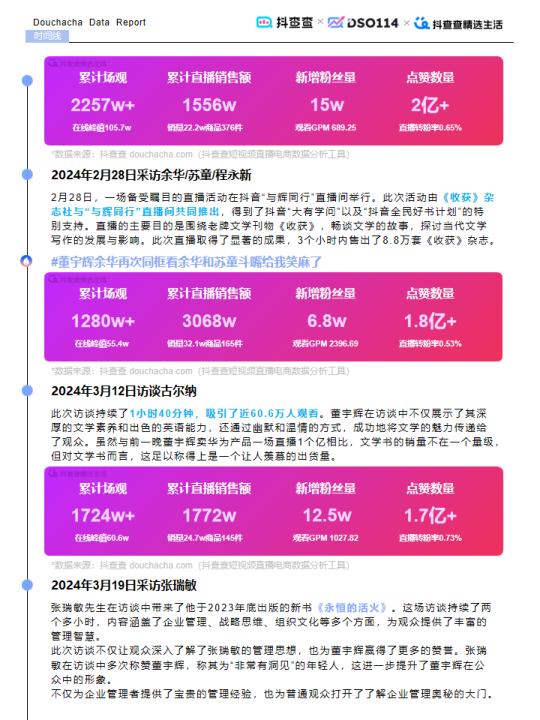 报告页面11