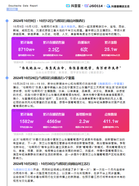 报告页面17
