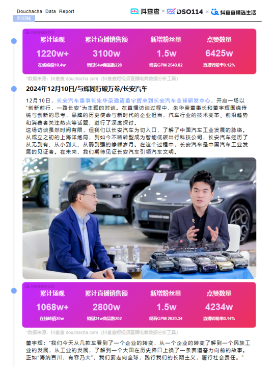 报告页面19