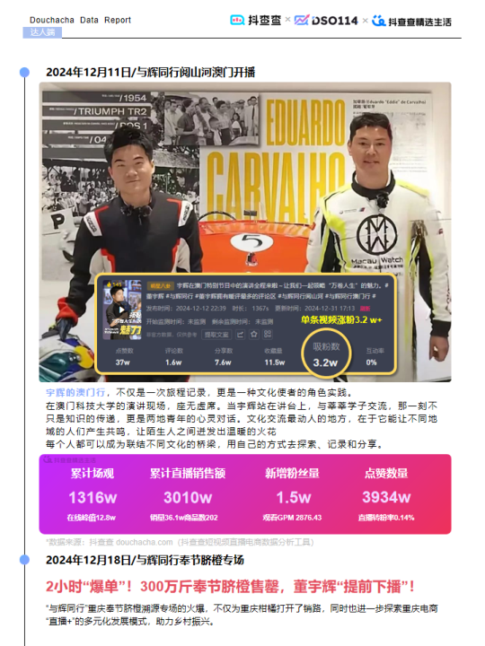 报告页面20
