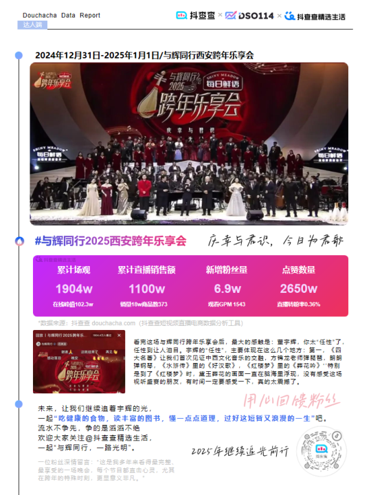 报告页面22
