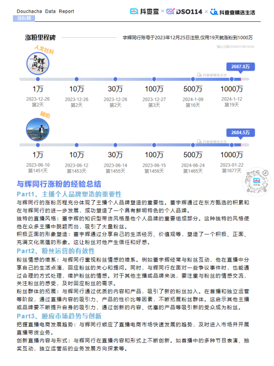 报告页面23