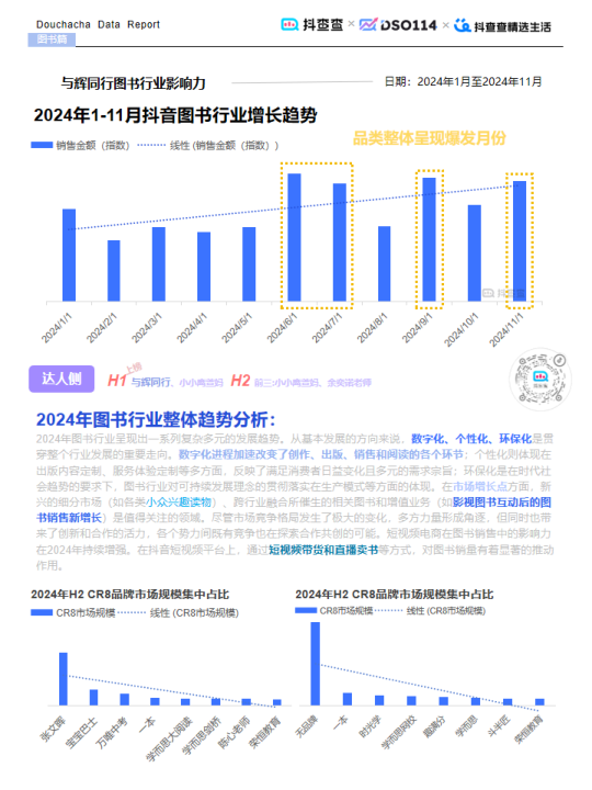 报告页面31