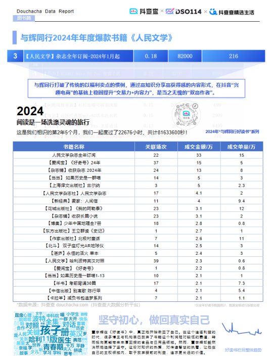 报告页面33