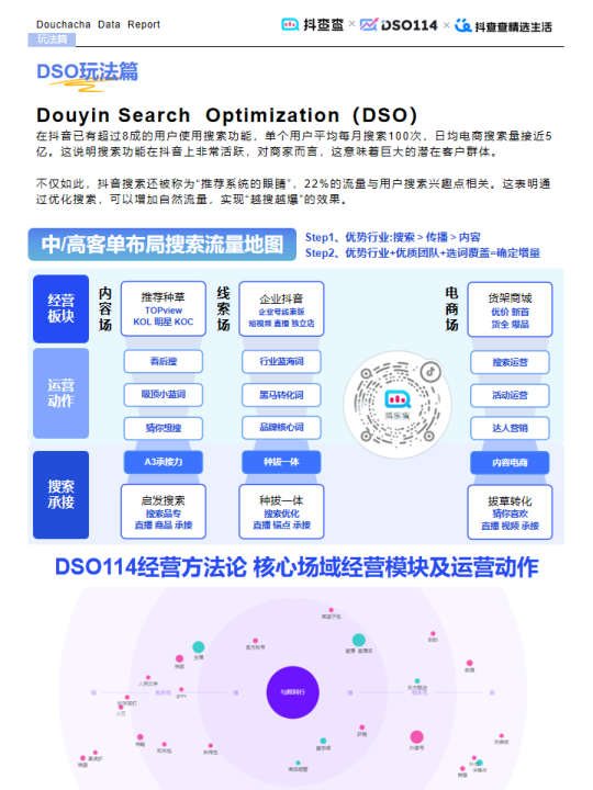 报告页面35