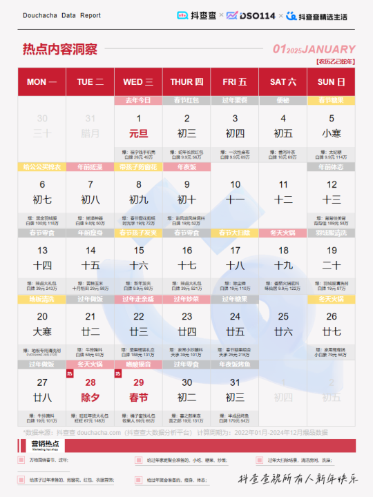 报告页面38