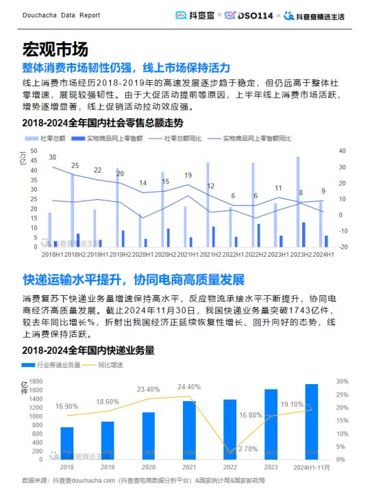 报告页面5