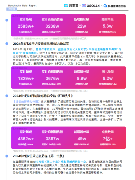 报告页面10