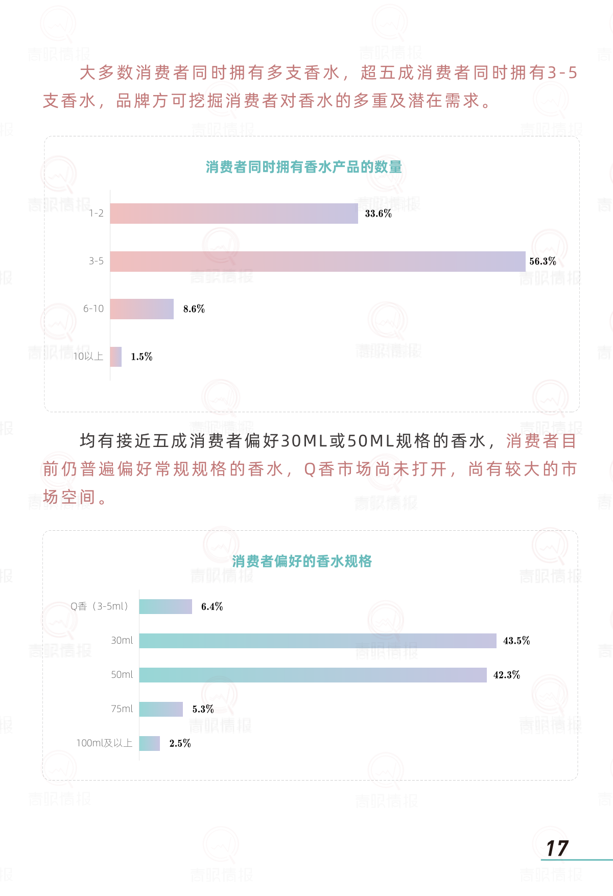 报告页面19