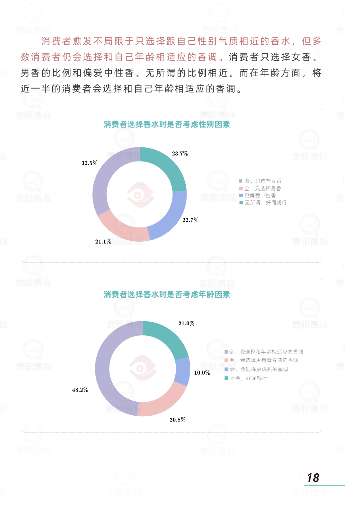 报告页面20