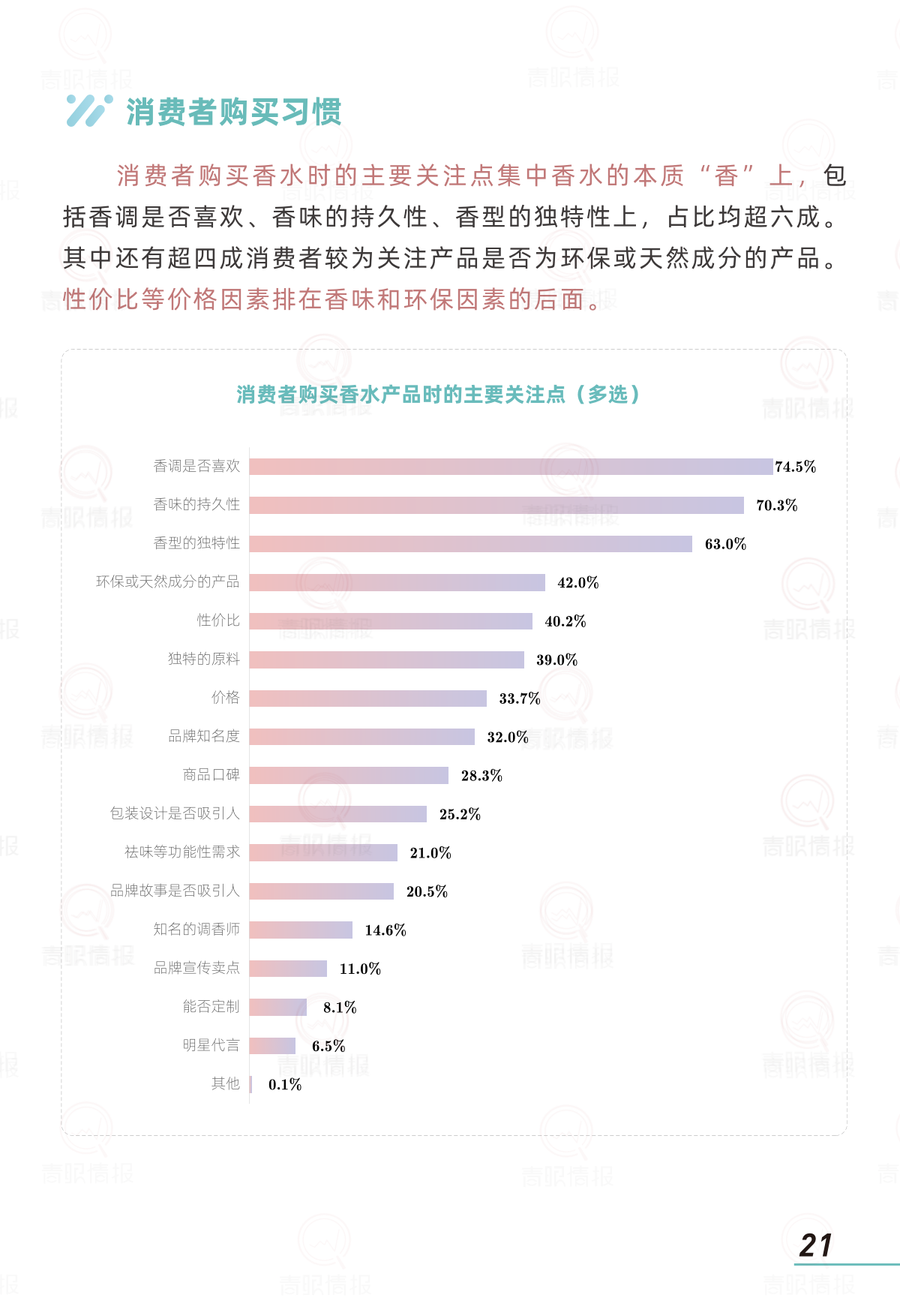 报告页面23