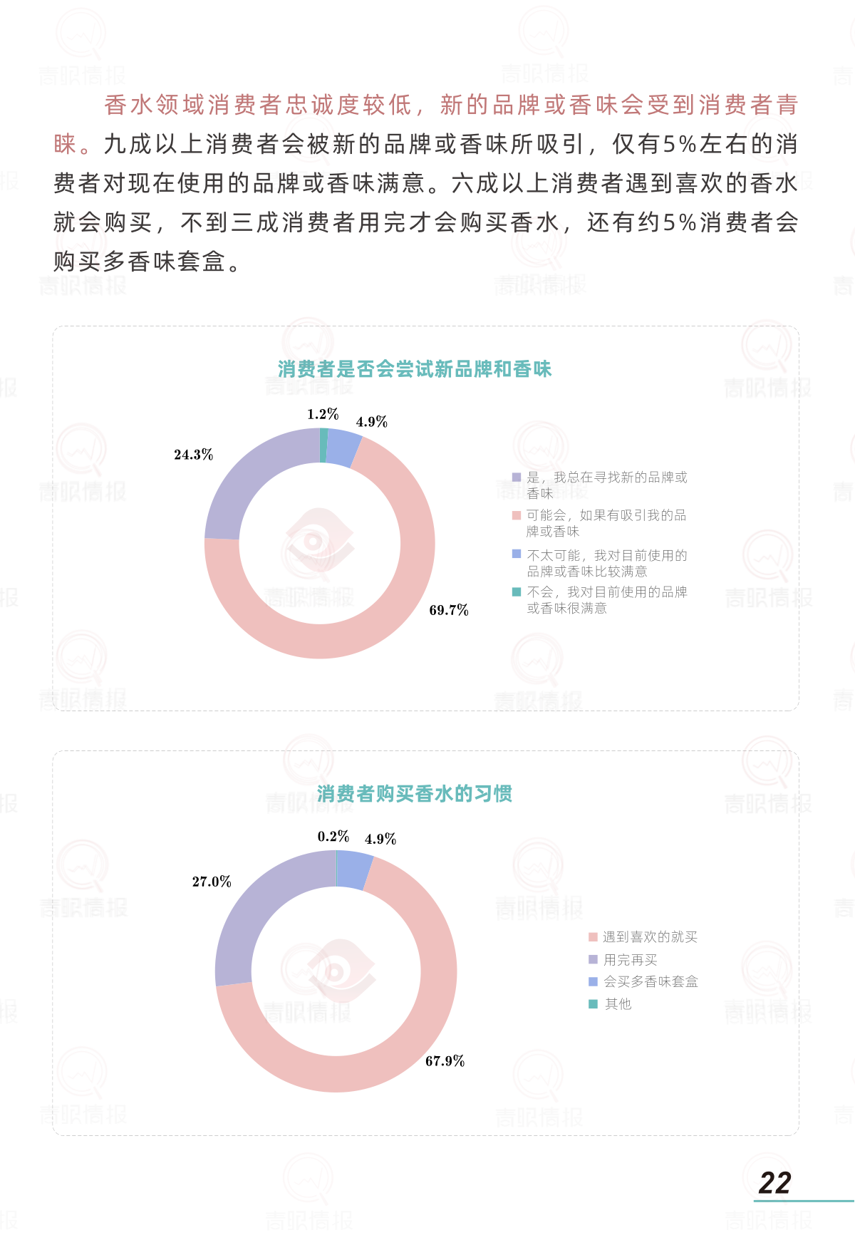 报告页面24