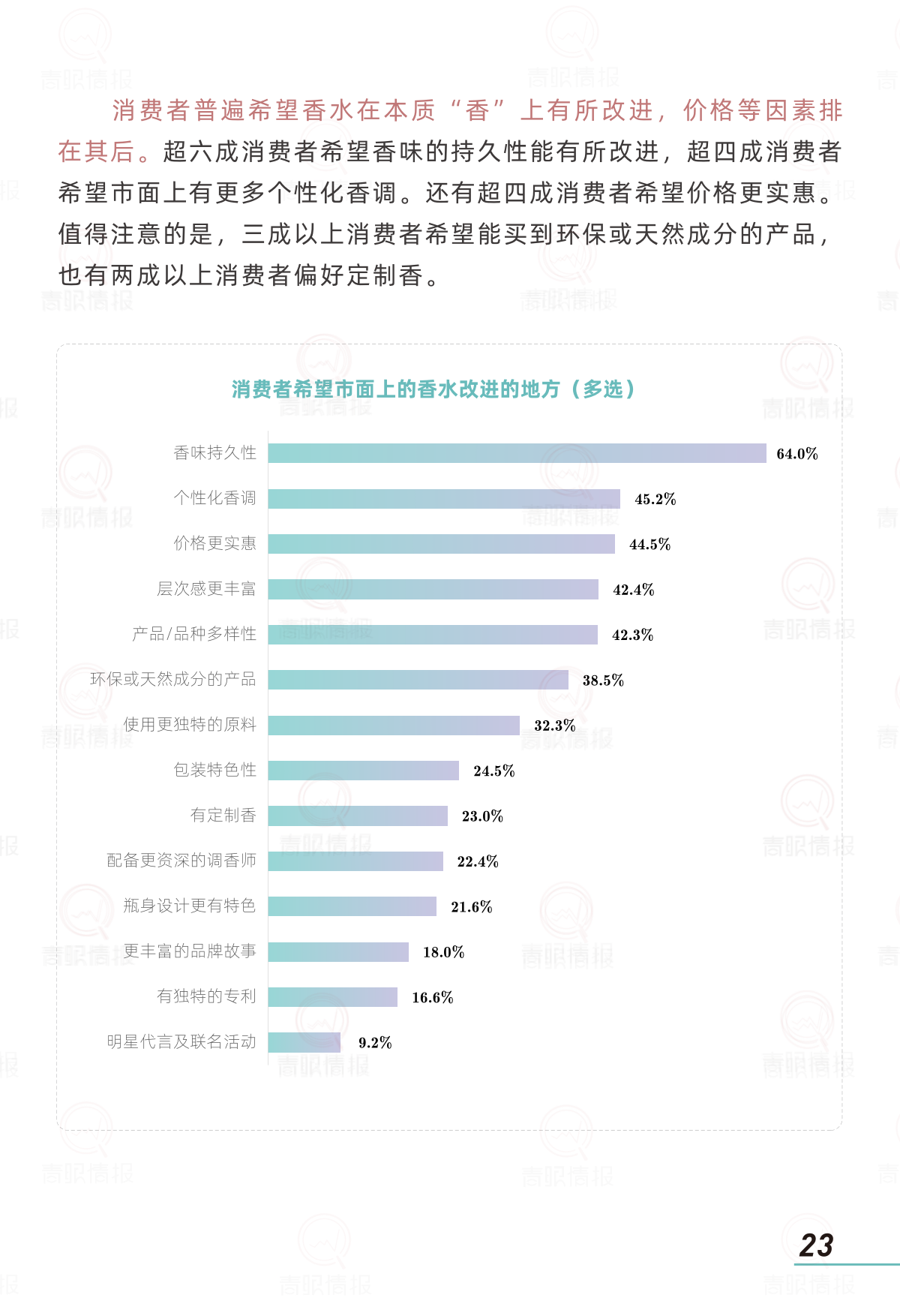 报告页面25