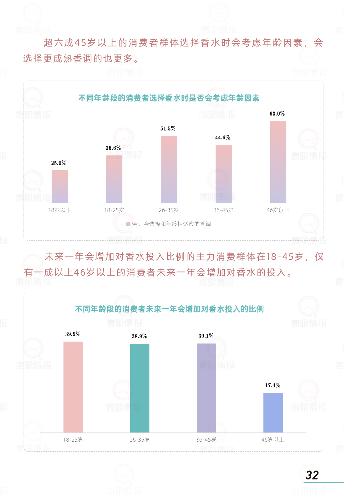 报告页面34