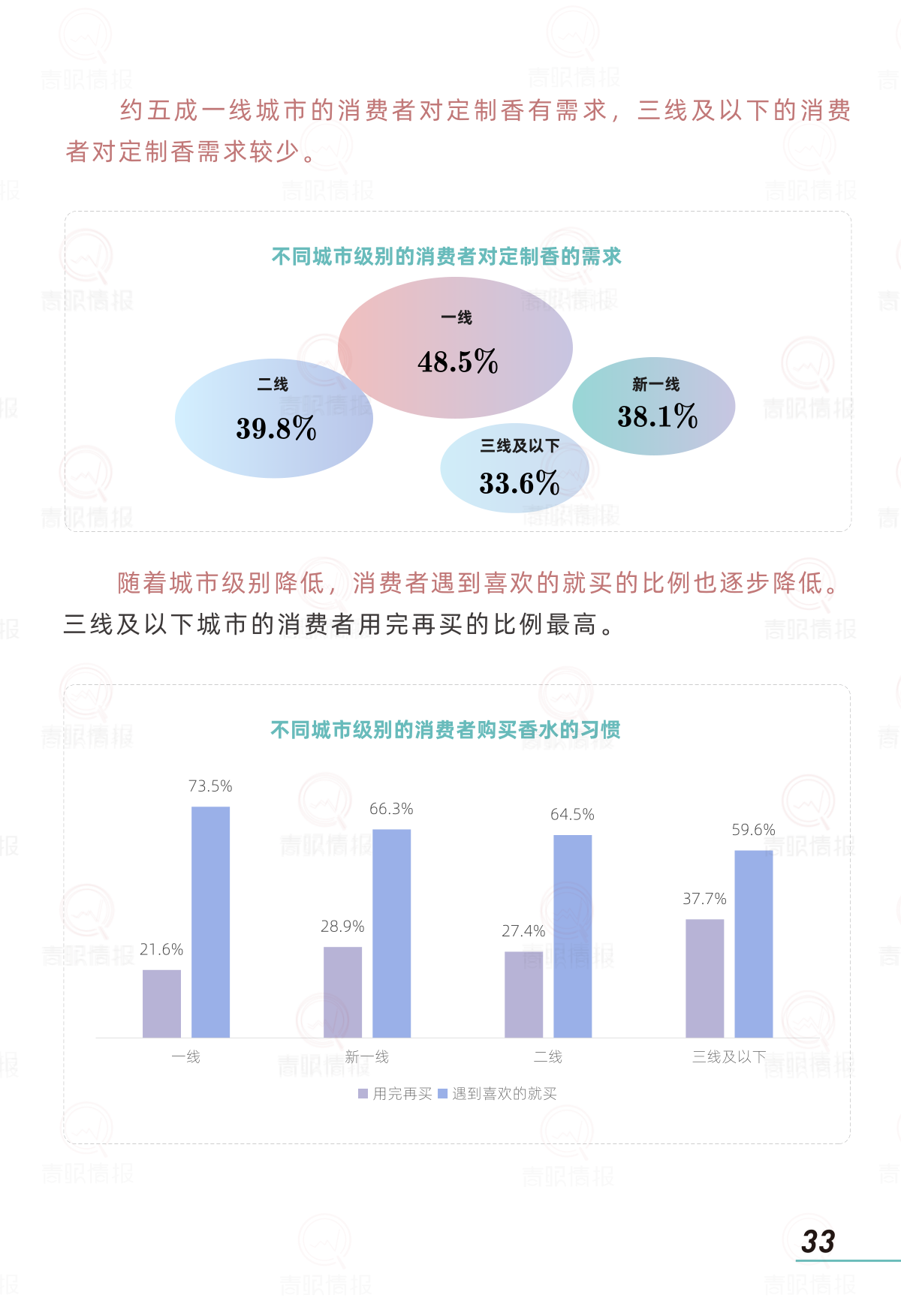 报告页面35