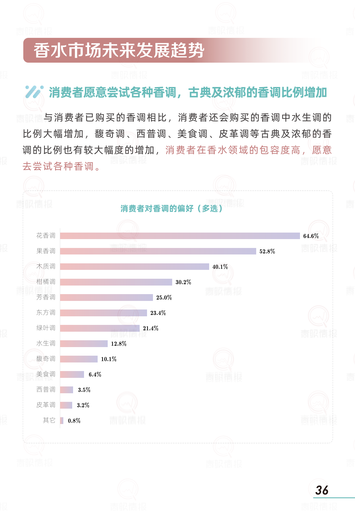 报告页面38