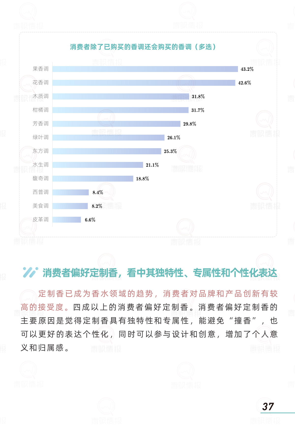 报告页面39
