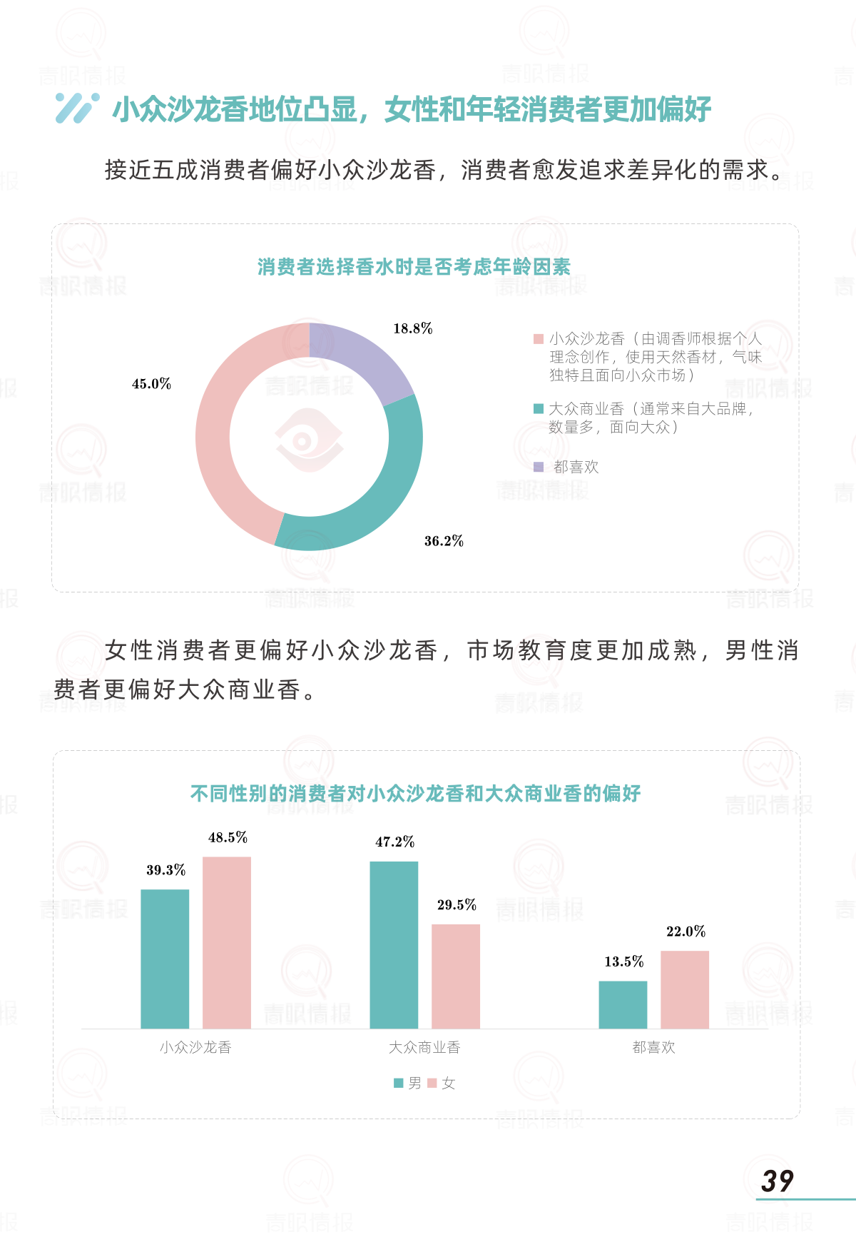 报告页面41