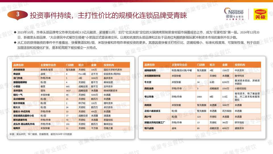 报告页面11