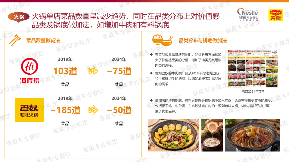 报告页面101