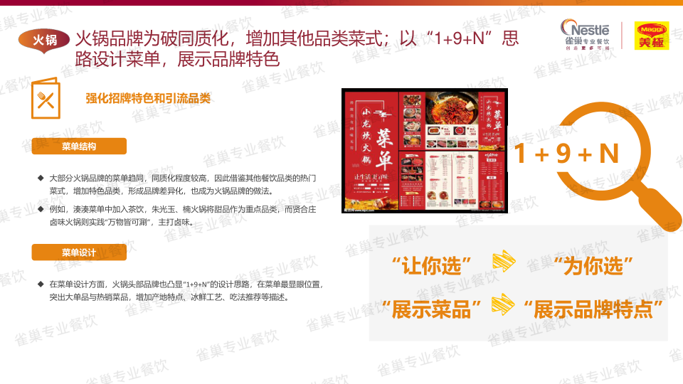 报告页面102
