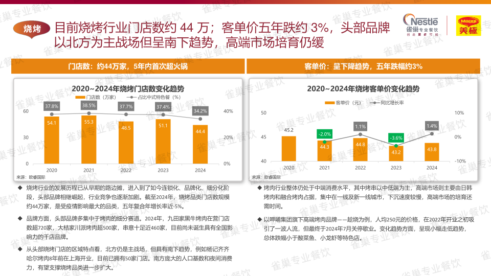 报告页面104