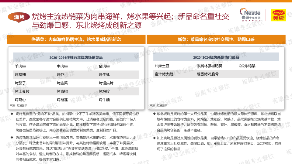 报告页面105