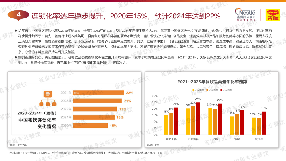 报告页面12