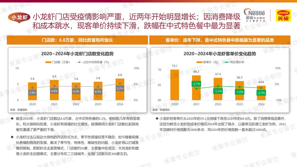 报告页面112