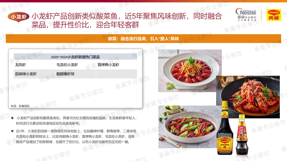 报告页面114