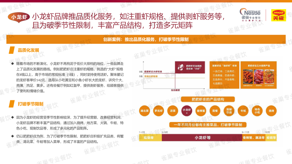 报告页面115
