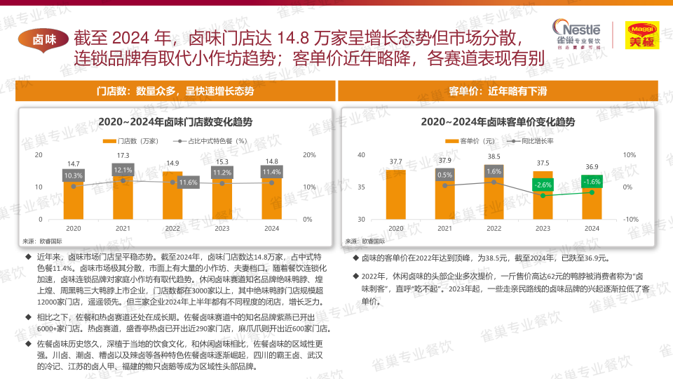 报告页面117