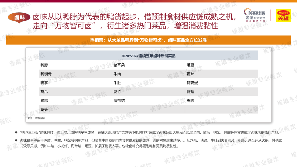 报告页面118