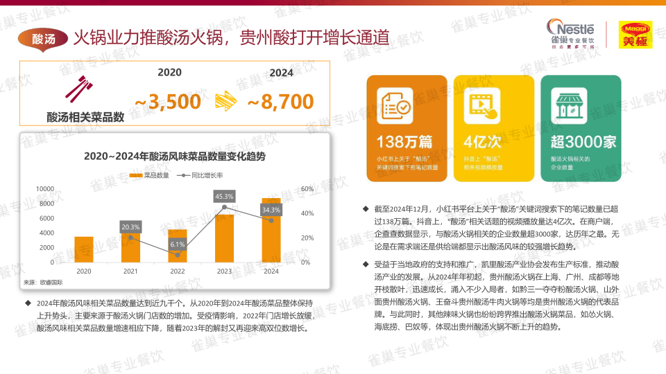 报告页面126