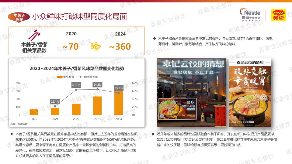报告页面131