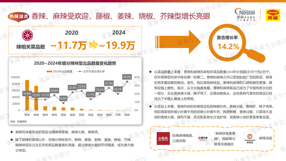 报告页面133