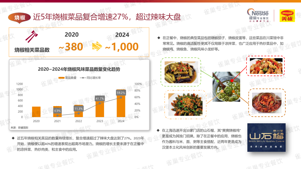 报告页面136