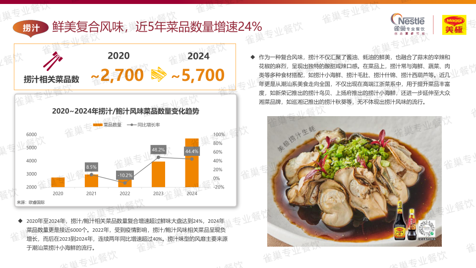 报告页面140