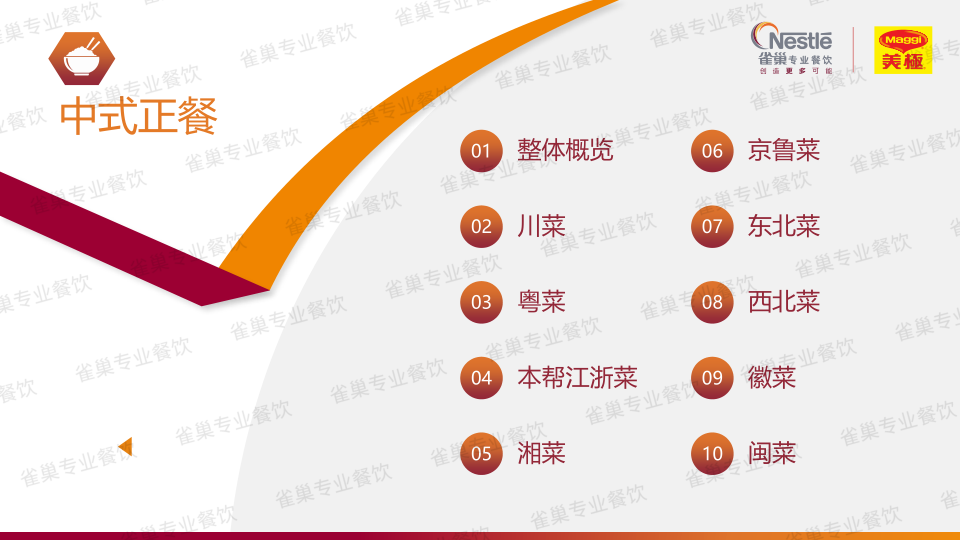 报告页面15