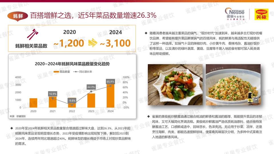 报告页面141