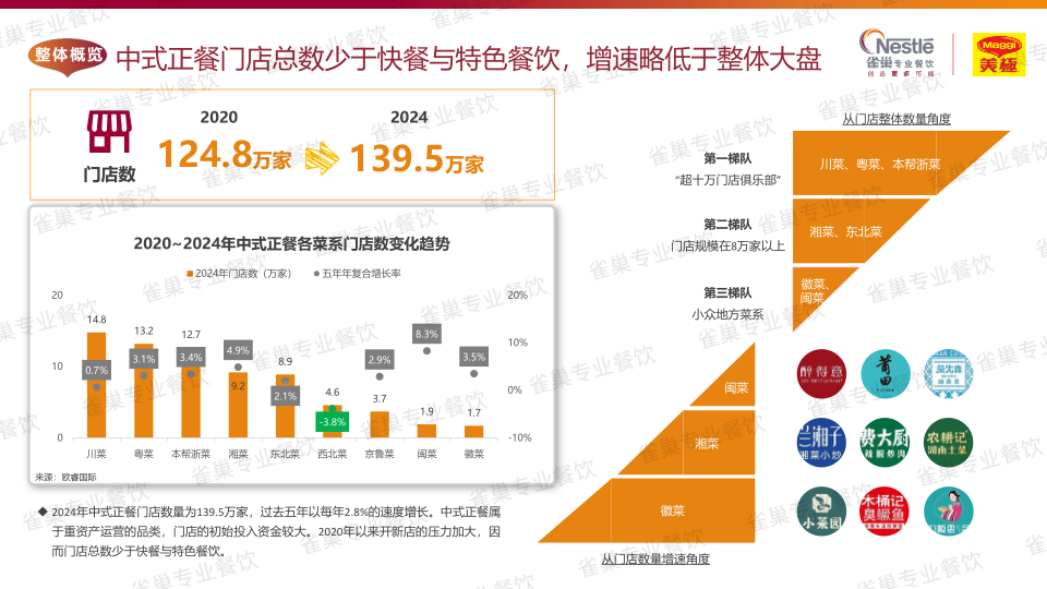 报告页面16