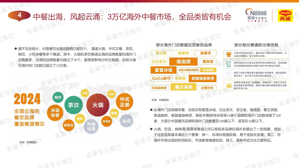 报告页面152