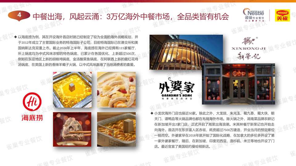 报告页面153