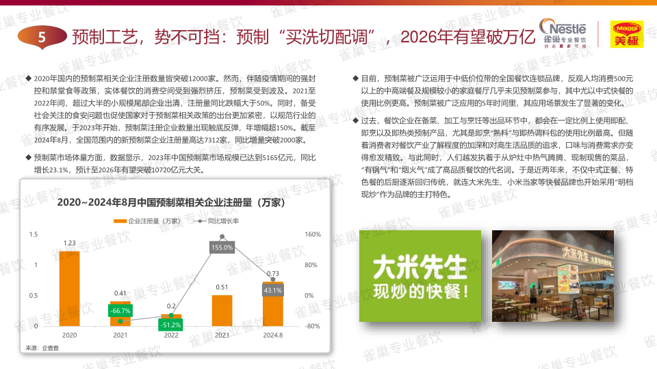 报告页面155