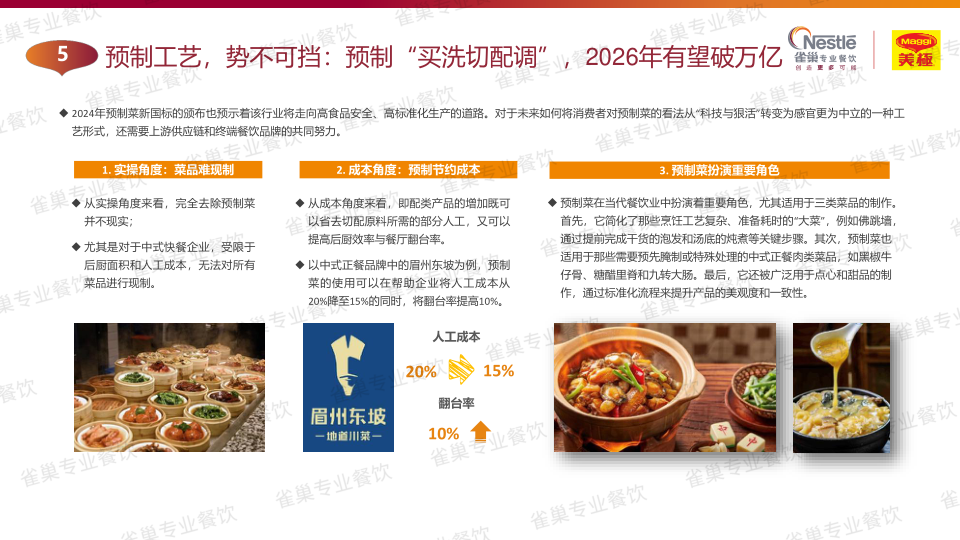 报告页面156